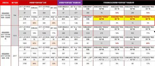 飞车最新爆料返厂时间表,最新爆料带你预览返厂盛况  第3张